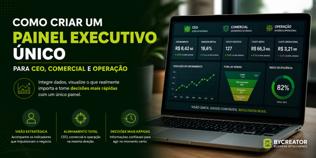 Como Criar um Painel Executivo Único para CEO e Operação